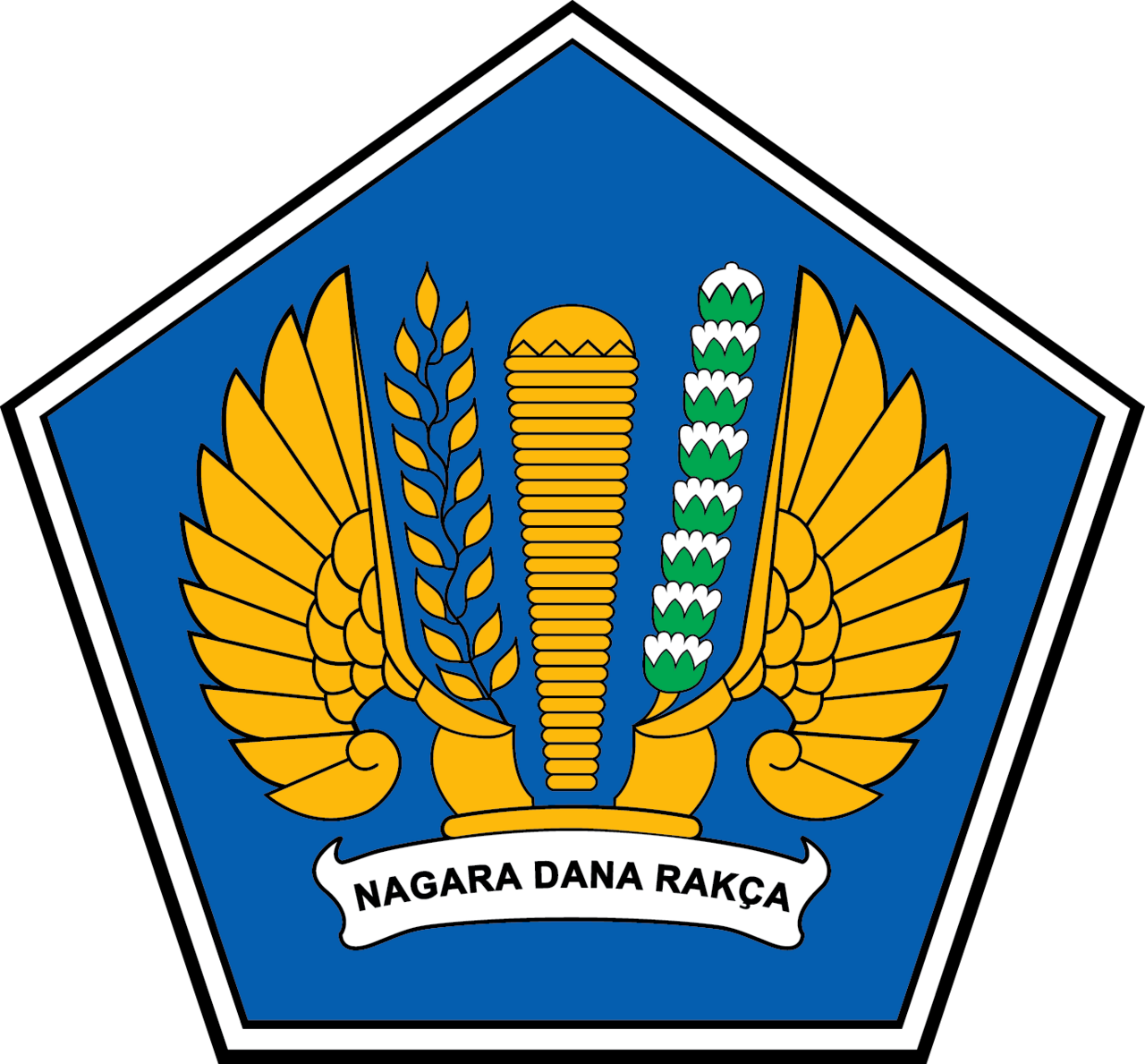 Kementerian Keuangan RI